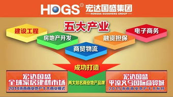 宏達國盛集團精品四大市場10月1日開業動員大會順利召開 :市場營銷策劃